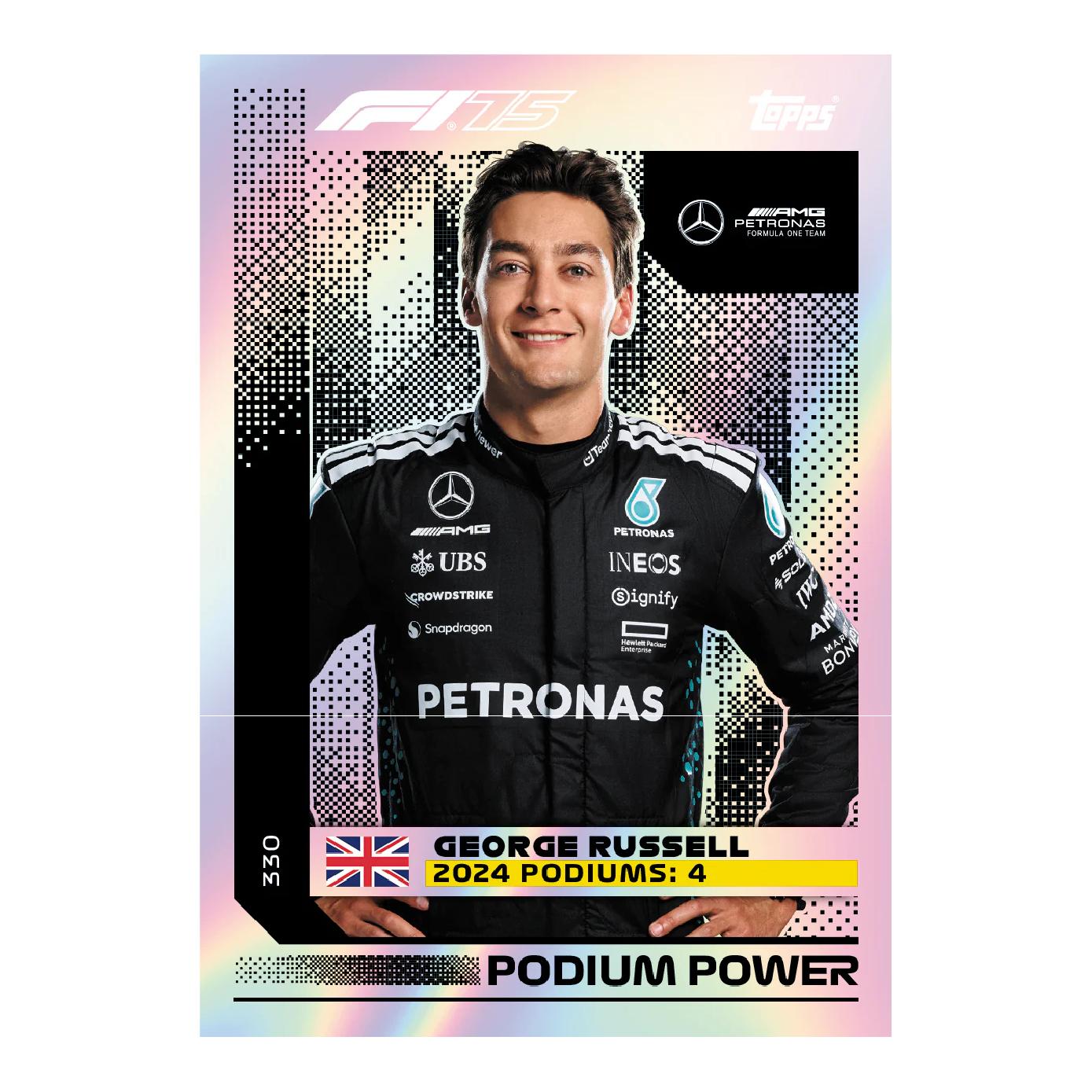 Topps Turbo Attax Formula 1® 2025 - Standard Starter Pack